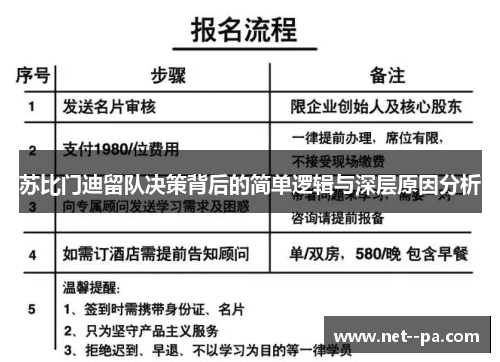 苏比门迪留队决策背后的简单逻辑与深层原因分析
