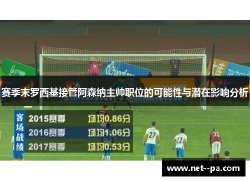 赛季末罗西基接管阿森纳主帅职位的可能性与潜在影响分析