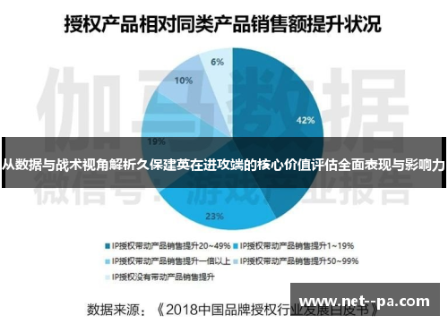 从数据与战术视角解析久保建英在进攻端的核心价值评估全面表现与影响力 从数据与战术视角解析久保建英在进攻端的核心价值评估全面表现与影响力