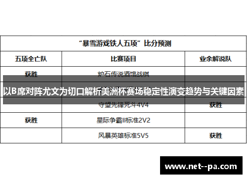 以B席对阵尤文为切口解析美洲杯赛场稳定性演变趋势与关键因素