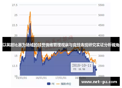 以英超比赛为场域的球员情绪管理观察与竞技表现研究实证分析视角 以英超比赛为场域的球员情绪管理观察与竞技表现研究实证分析视角